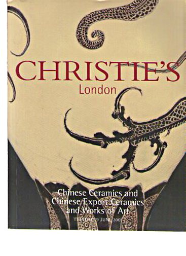 Christies 2001 Chinese Ceramics & Works of Art, Export Art